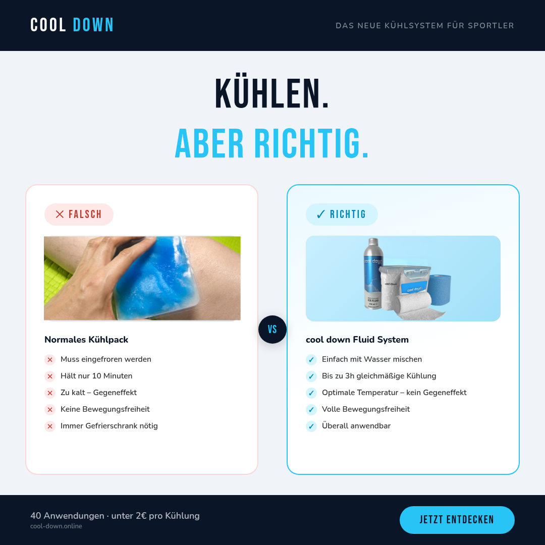 cool down ICE FLUID 250 ml